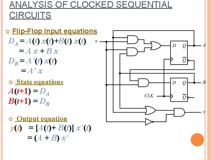 ANALYSIS OF CLOCKED SEQUENTIAL CIRCUITS Flip-Flop input equations DA = A(t) x(t)+B(t) x(t) =Ax+Bx