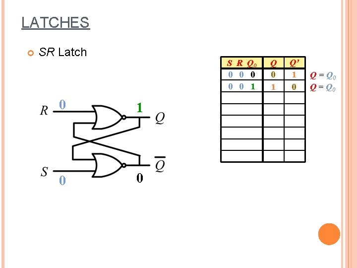 LATCHES SR Latch S R Q 0 0 0 1 0 0 Q 0