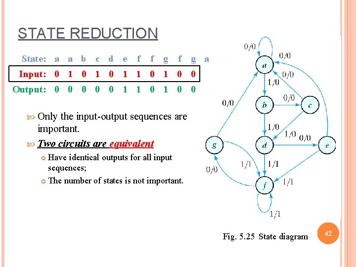 STATE REDUCTION State: a a b c d e f f g a Input: