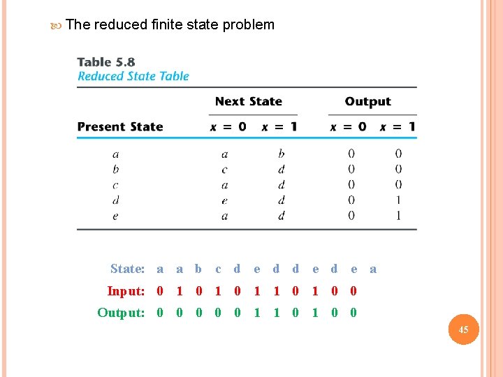  The reduced finite state problem State: a a b c d e d