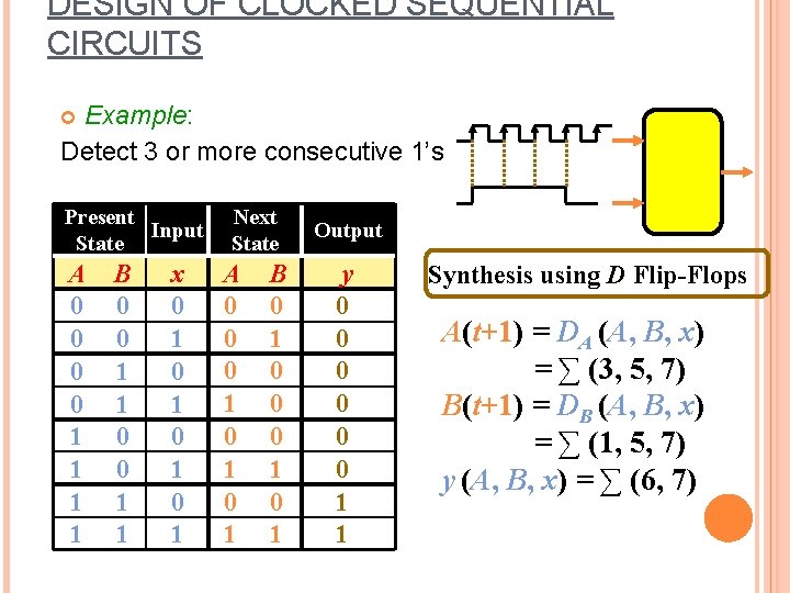 DESIGN OF CLOCKED SEQUENTIAL CIRCUITS Example: Detect 3 or more consecutive 1’s Present Input