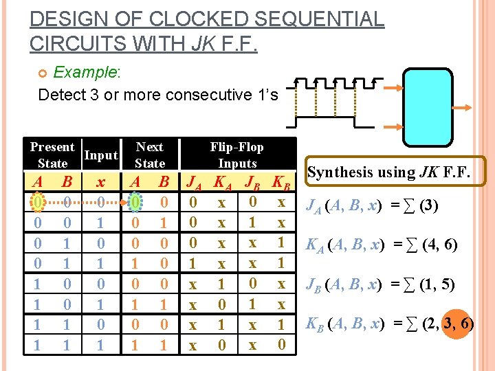 DESIGN OF CLOCKED SEQUENTIAL CIRCUITS WITH JK F. F. Example: Detect 3 or more