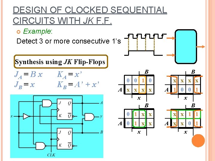 DESIGN OF CLOCKED SEQUENTIAL CIRCUITS WITH JK F. F. Example: Detect 3 or more DESIGN OF CLOCKED SEQUENTIAL CIRCUITS WITH JK F. F. Example: Detect 3 or more