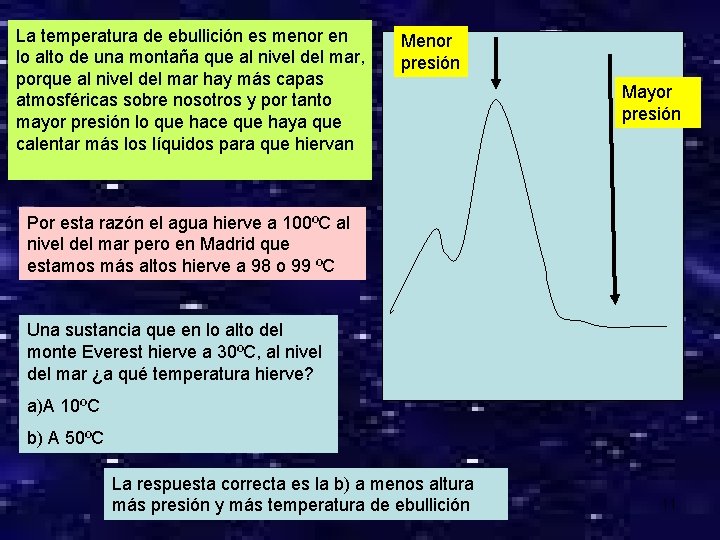 La temperatura de ebullición es menor en lo alto de una montaña que al