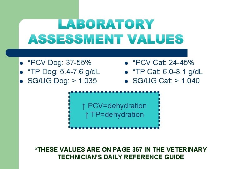 l l l *PCV Dog: 37 -55% *TP Dog: 5. 4 -7. 6 g/d.