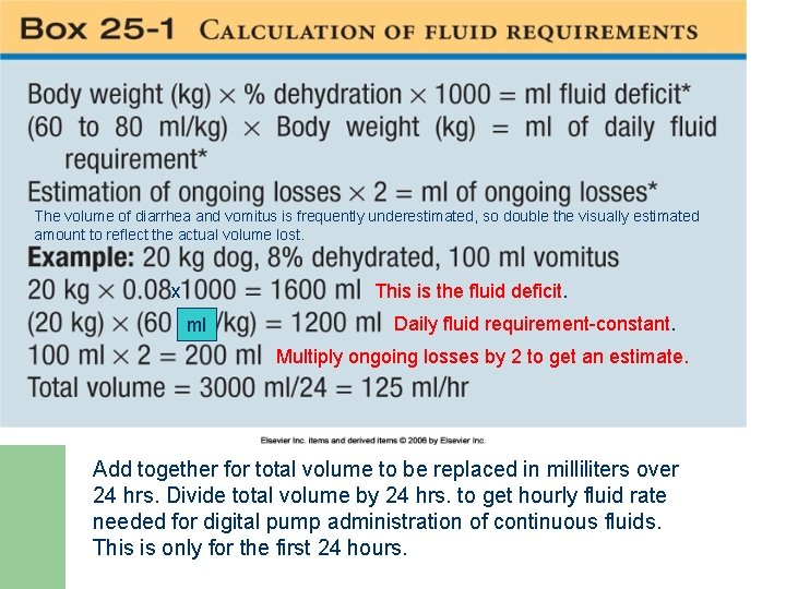 Calculation of Fluid Requirements The volume of diarrhea and vomitus is frequently underestimated, so