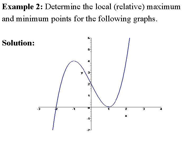 Example 2: Determine the local (relative) maximum and minimum points for the following graphs.