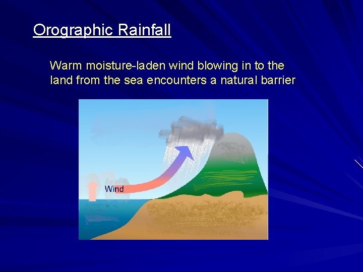 Orographic Rainfall Warm moisture-laden wind blowing in to the land from the sea encounters