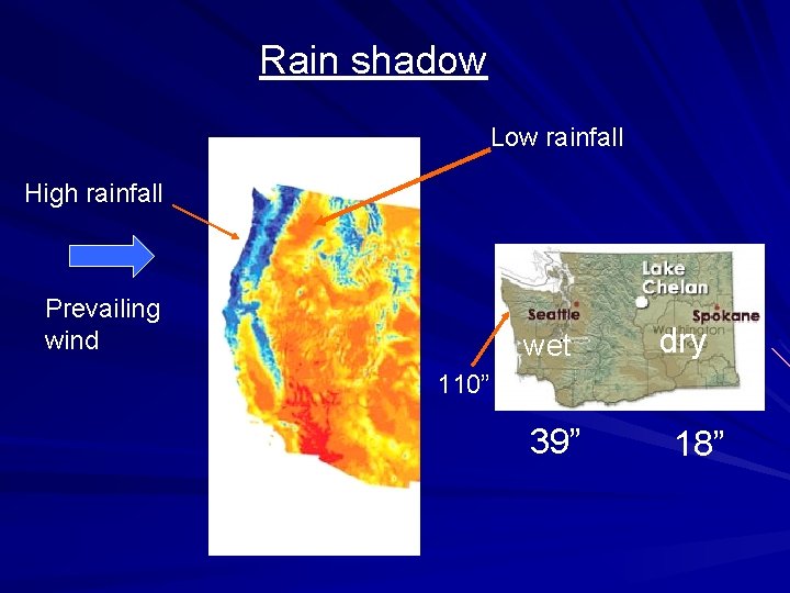 Rain shadow Low rainfall High rainfall Prevailing wind wet dry 110” 39” 18” 