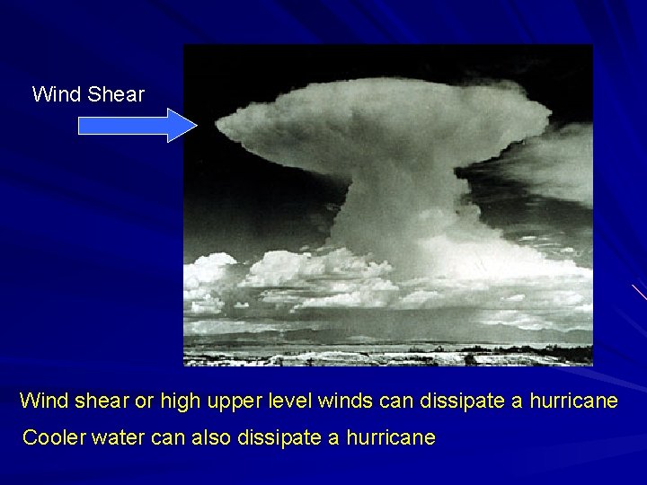 Wind Shear Wind shear or high upper level winds can dissipate a hurricane Cooler