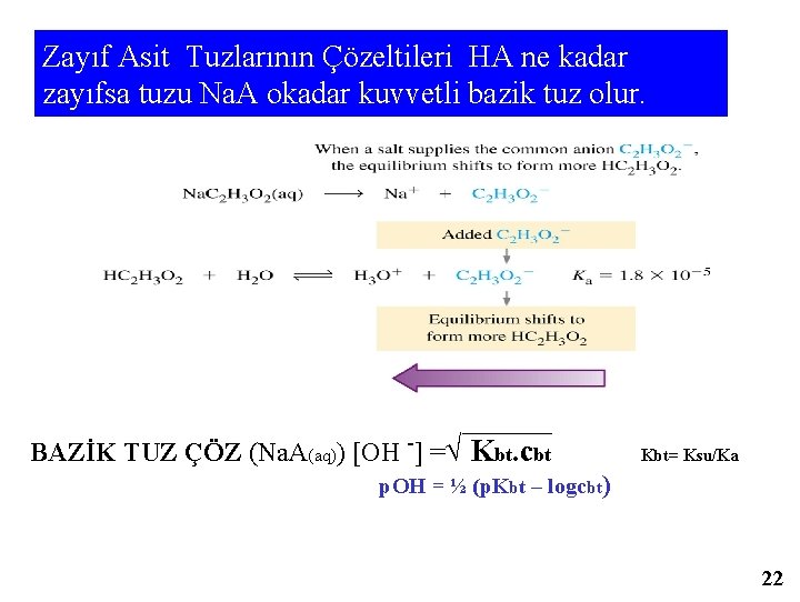 Zayıf Asit Tuzlarının Çözeltileri HA ne kadar zayıfsa tuzu Na. A okadar kuvvetli bazik