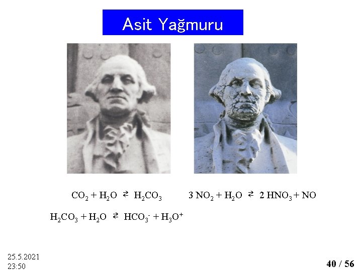 Asit Yağmuru CO 2 + H 2 O H 2 CO 3 + H