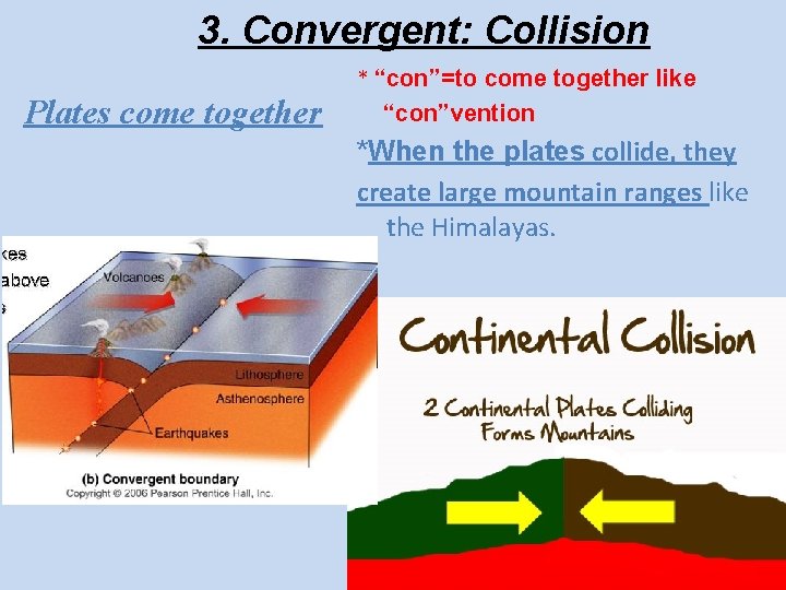 3. Convergent: Collision Plates come together * “con”=to come together like “con”vention *When the