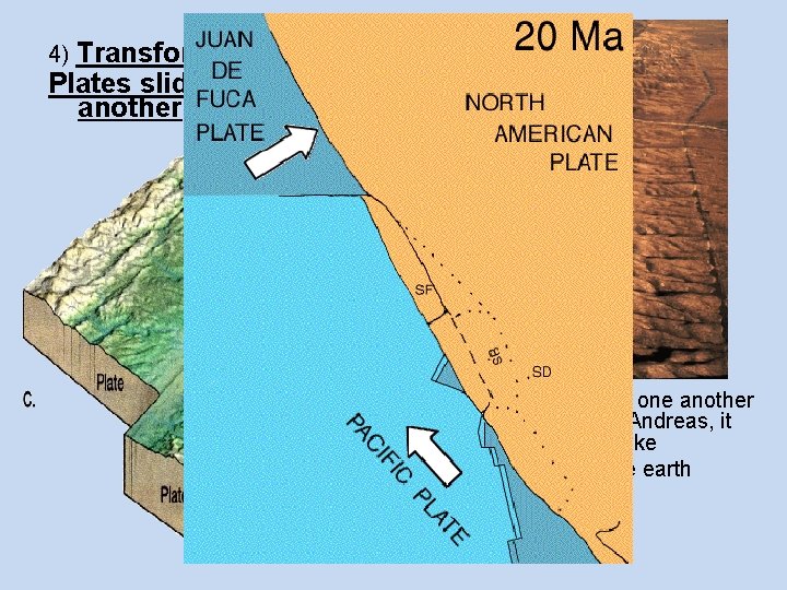 4) Transformation Plates slide past one another • When plates slide past one another