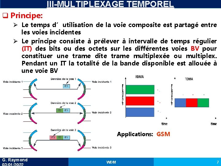 III-MULTIPLEXAGE TEMPOREL q Principe: Ø Le temps d’utilisation de la voie composite est partagé