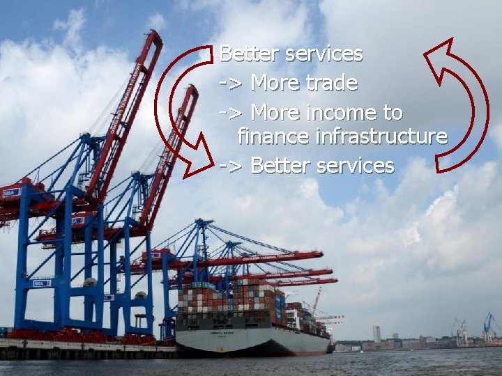 Better services -> More trade -> More income to finance infrastructure -> Better services