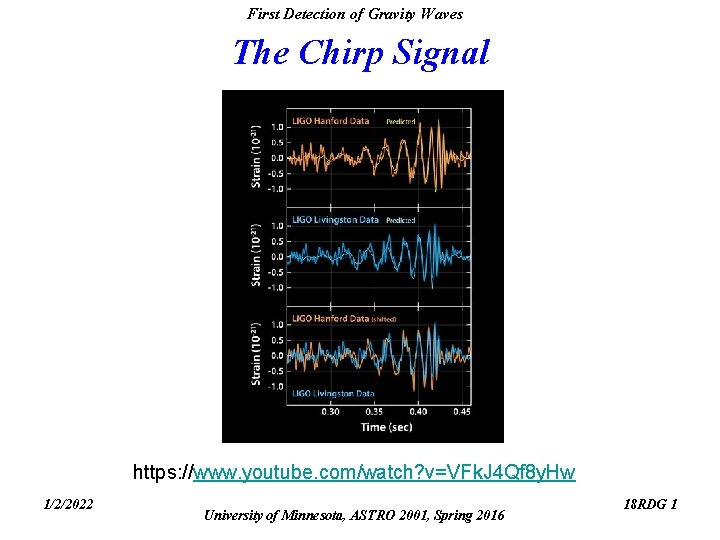 First Detection of Gravity Waves The Chirp Signal https: //www. youtube. com/watch? v=VFk. J First Detection of Gravity Waves The Chirp Signal https: //www. youtube. com/watch? v=VFk. J
