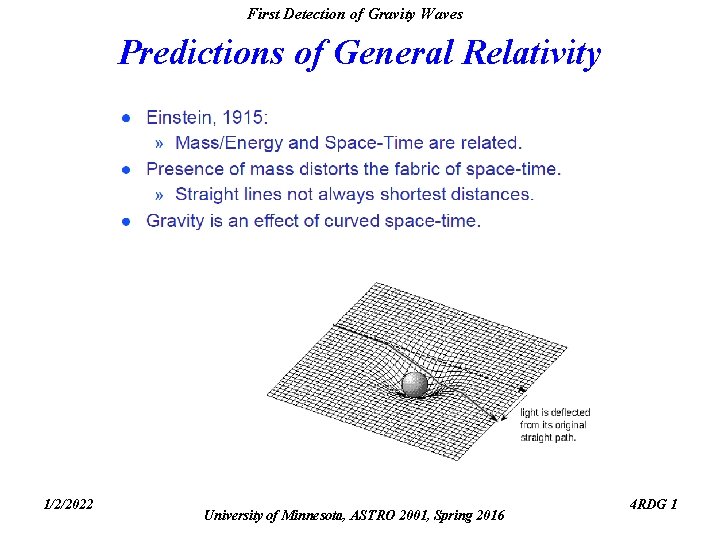 First Detection of Gravity Waves Predictions of General Relativity 1/2/2022 University of Minnesota, ASTRO First Detection of Gravity Waves Predictions of General Relativity 1/2/2022 University of Minnesota, ASTRO