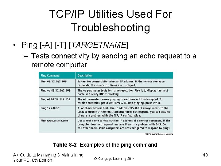 TCP/IP Utilities Used For Troubleshooting • Ping [-A] [-T] [TARGETNAME] – Tests connectivity by