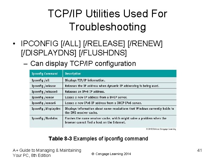 TCP/IP Utilities Used For Troubleshooting • IPCONFIG [/ALL] [/RELEASE] [/RENEW] [/DISPLAYDNS] [/FLUSHDNS] – Can