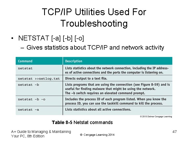 TCP/IP Utilities Used For Troubleshooting • NETSTAT [-a] [-b] [-o] – Gives statistics about