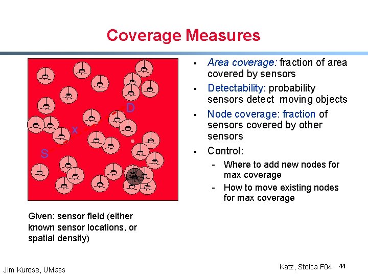 Coverage Measures § § D § x S § Area coverage: fraction of area Coverage Measures § § D § x S § Area coverage: fraction of area
