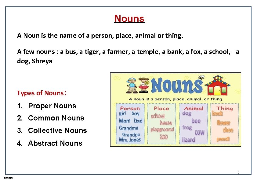 Nouns A Noun is the name of a person, place, animal or thing. A