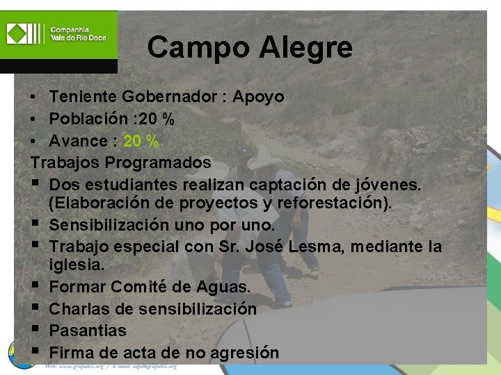 Campo Alegre • Teniente Gobernador : Apoyo • Población : 20 % • Avance