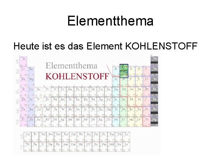 Elementthema Heute ist es das Element KOHLENSTOFF 