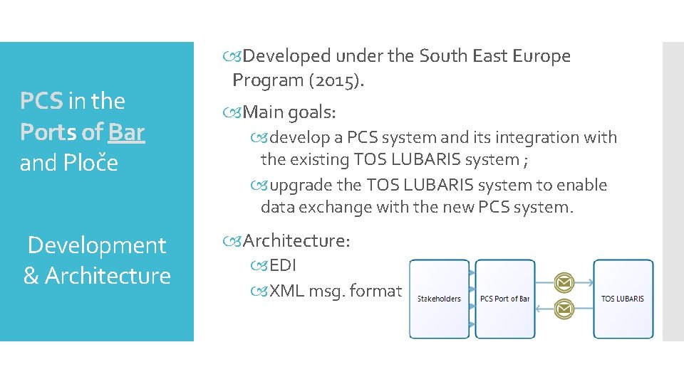 PCS in the Ports of Bar and Ploče Development & Architecture Developed under the