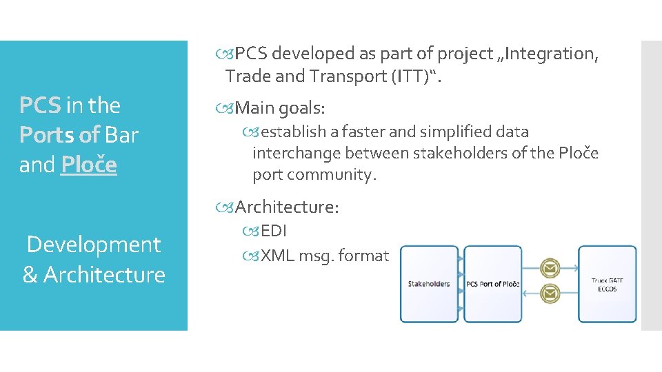  PCS developed as part of project „Integration, Trade and Transport (ITT)“. PCS in