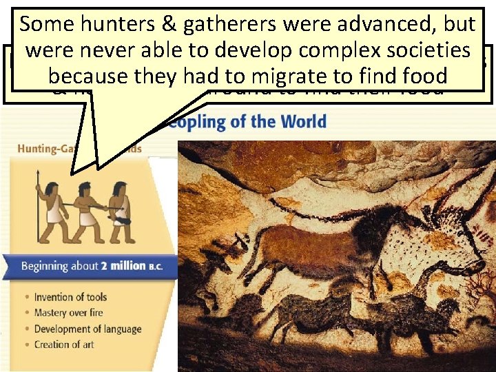 Neolithic Revolution Some hunters & gatherers were advanced, but were never able to develop