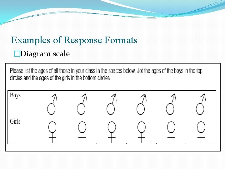 Examples of Response Formats �Diagram scale Examples of Response Formats �Diagram scale