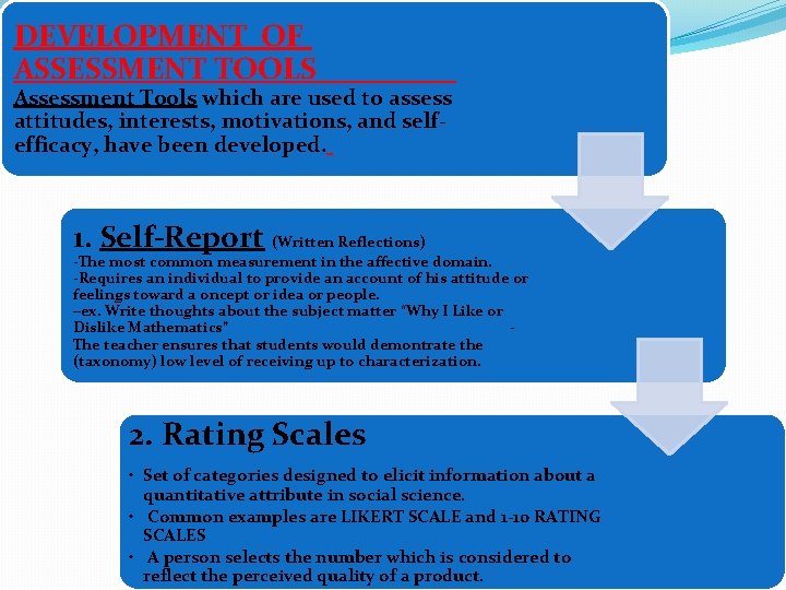 DEVELOPMENT OF ASSESSMENT TOOLS Assessment Tools which are used to assess attitudes, interests, motivations, DEVELOPMENT OF ASSESSMENT TOOLS Assessment Tools which are used to assess attitudes, interests, motivations,