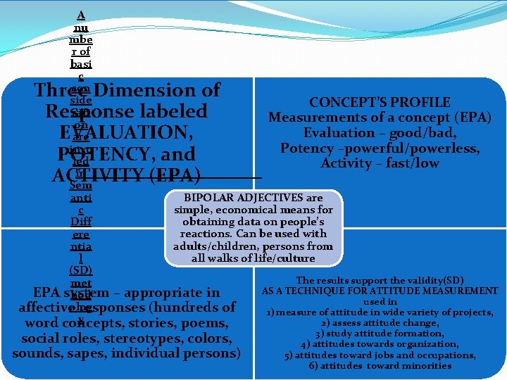A nu mbe r of basi c con side CONCEPT’S PROFILE rati Measurements of A nu mbe r of basi c con side CONCEPT’S PROFILE rati Measurements of