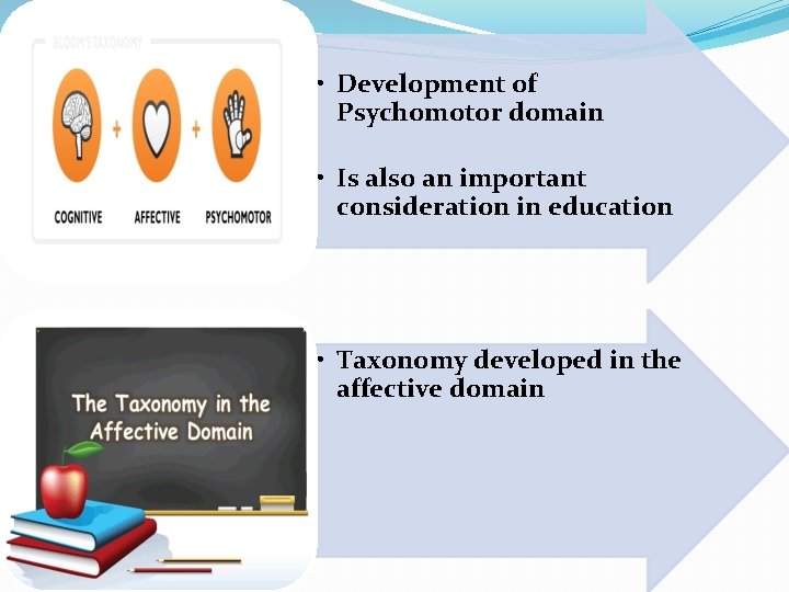 • Development of Psychomotor domain • Is also an important consideration in education • Development of Psychomotor domain • Is also an important consideration in education