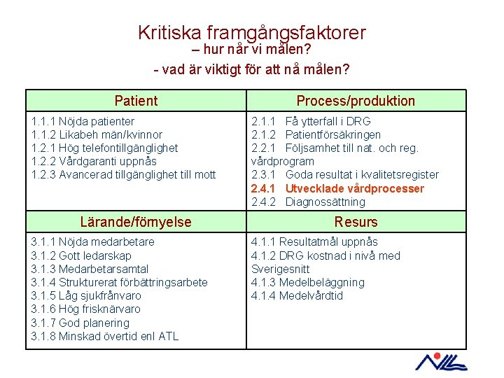 Kritiska framgångsfaktorer – hur når vi målen? - vad är viktigt för att nå