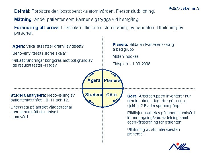 Delmål: Förbättra den postoperativa stomivården. Personalutbildning. PGSA-cykel nr: 3 Mätning: Andel patienter som känner
