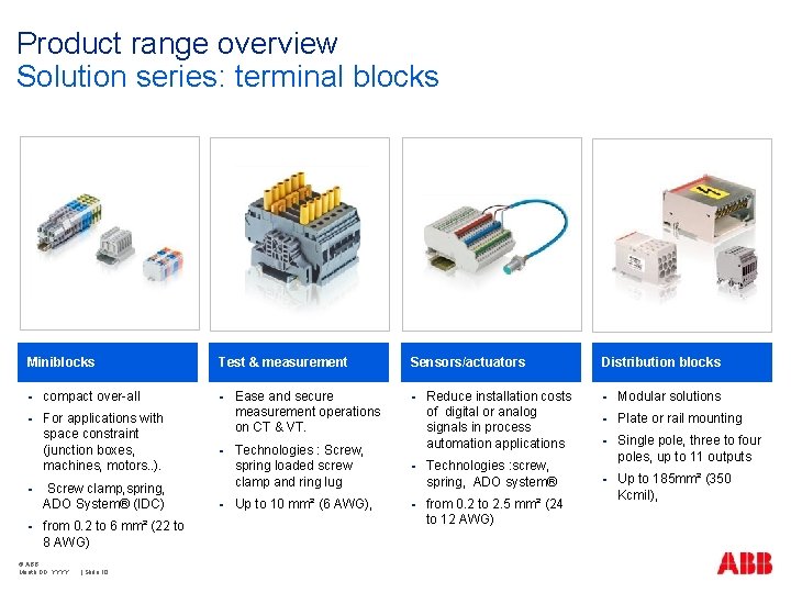 Product range overview Solution series: terminal blocks Miniblocks § compact over-all § For applications Product range overview Solution series: terminal blocks Miniblocks § compact over-all § For applications