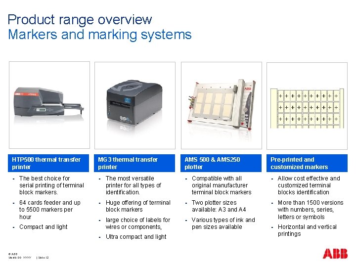 Product range overview Markers and marking systems HTP 500 thermal transfer printer MG 3 Product range overview Markers and marking systems HTP 500 thermal transfer printer MG 3