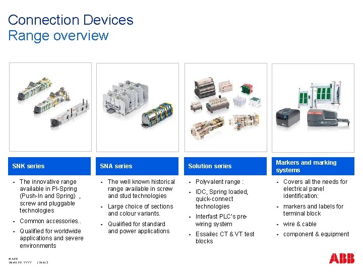 Connection Devices Range overview SNK series § The innovative range available in PI-Spring (Push-In Connection Devices Range overview SNK series § The innovative range available in PI-Spring (Push-In