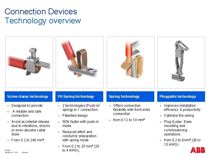 Connection Devices Technology overview Screw clamp technology Pi. I-Spring technology § Designed to provide Connection Devices Technology overview Screw clamp technology Pi. I-Spring technology § Designed to provide