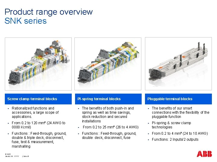 Product range overview SNK series Screw clamp terminal blocks § Rationalized functions and accessories, Product range overview SNK series Screw clamp terminal blocks § Rationalized functions and accessories,