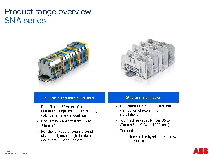 Product range overview SNA series Stud terminal blocks Screw clamp terminal blocks © ABB Product range overview SNA series Stud terminal blocks Screw clamp terminal blocks © ABB