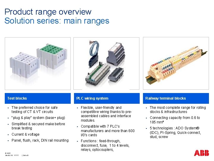 Product range overview Solution series: main ranges Test blocks § The preferred choice for Product range overview Solution series: main ranges Test blocks § The preferred choice for