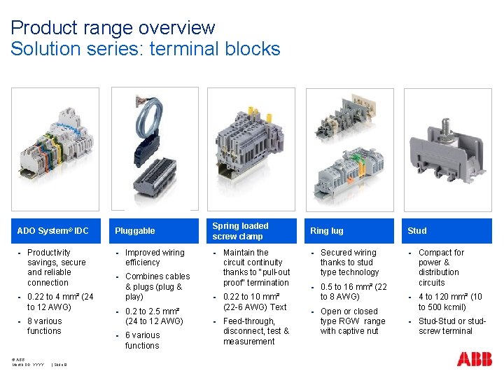 Product range overview Solution series: terminal blocks ADO System® IDC § Productivity savings, secure Product range overview Solution series: terminal blocks ADO System® IDC § Productivity savings, secure