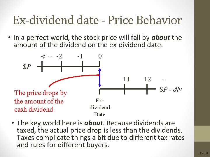 Ex-dividend date - Price Behavior • In a perfect world, the stock price will