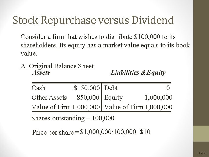 Stock Repurchase versus Dividend Consider a firm that wishes to distribute $100, 000 to