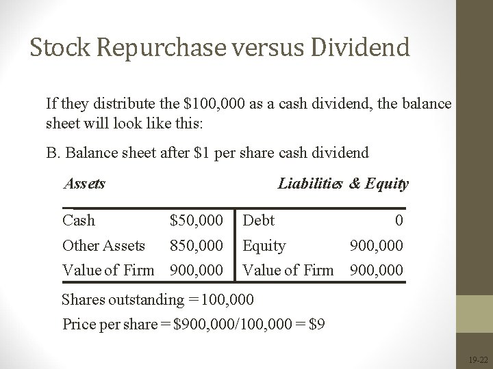 Stock Repurchase versus Dividend If they distribute the $100, 000 as a cash dividend,