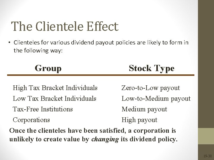 The Clientele Effect • Clienteles for various dividend payout policies are likely to form